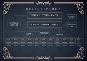Γενική Συνέλευση